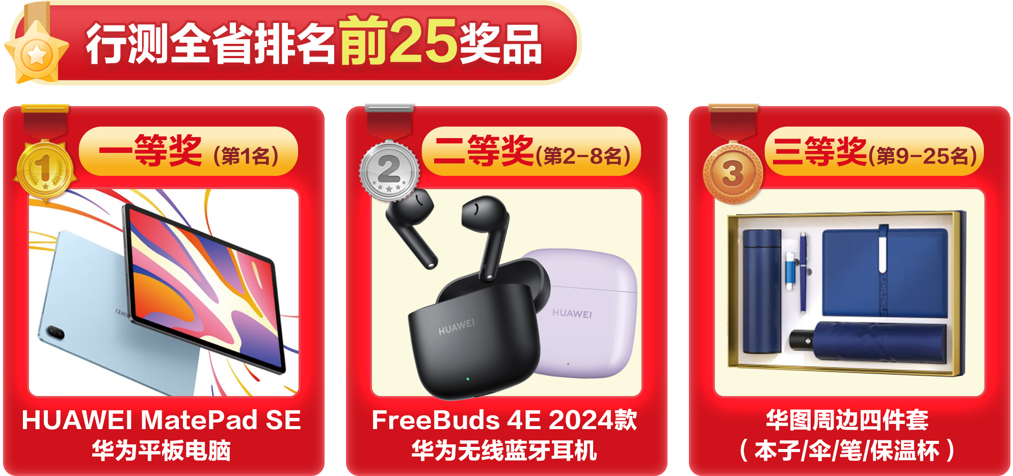 行测全省排名前25奖品